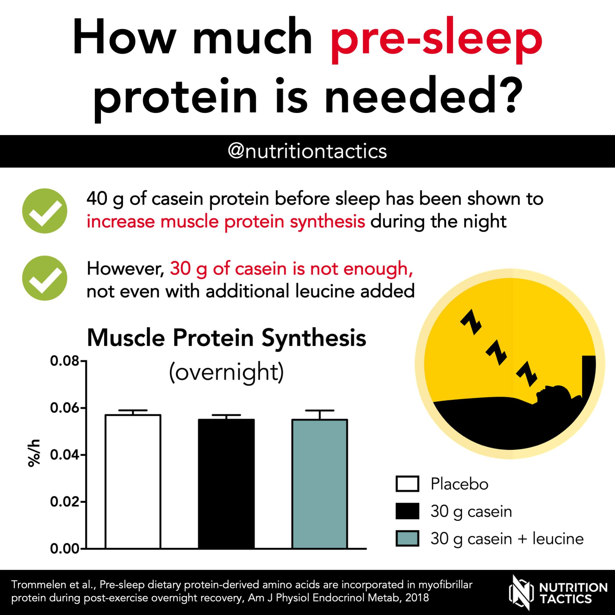 how-much-pre-sleep-protein-is-needed